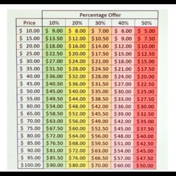 Now accepting all reasonable offers! 😜 - Picture 1 of 1